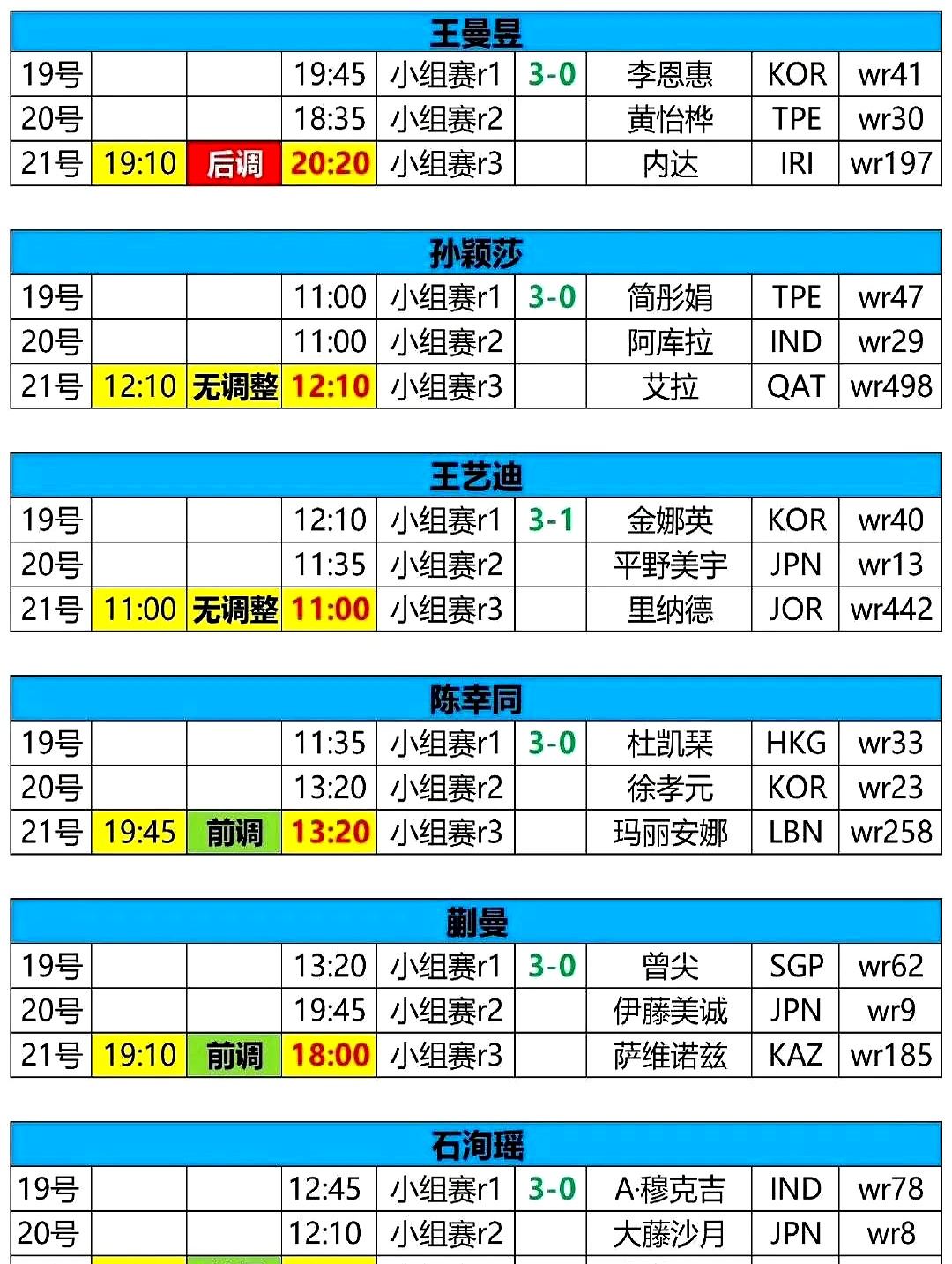 星空在线登录入口-关于【比赛节奏加快】新规背景下，球队如何调整攻守节奏？的信息